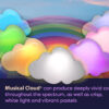 MUSICAL CLOUD - CUMULUS EDITION - Image 3